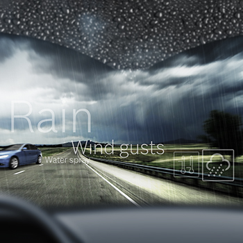 wiper blades Rain